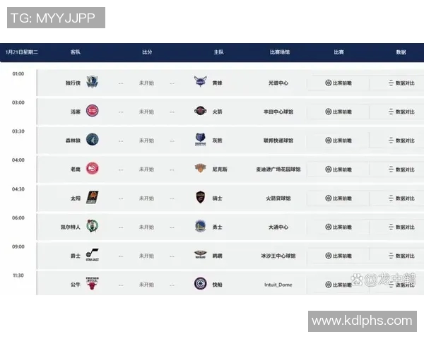 NBA杯淘汰赛时间确定12月10日和11日将进行激烈角逐争夺四强名额 NBA杯淘汰赛时间确定12月10日和11日将进行激烈角逐争夺四强名额